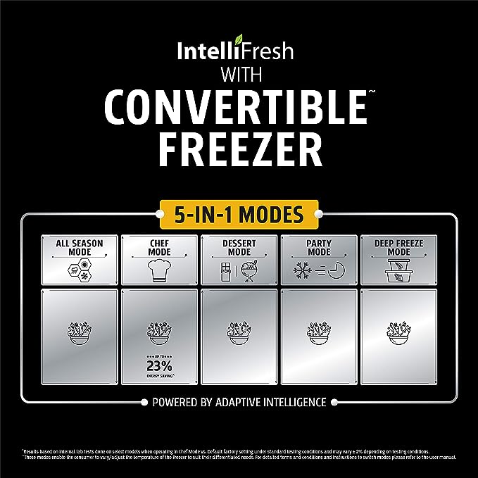 Whirlpool 340 L 3 Star IntelliFresh Inverter Frost-Free Double Door Refrigerator (IF INV CNV 355 GERMAN STEEL (3s)-N, Convertible, 2022 Model) (OPEN BOX) Whirlpool 340 L 3 Star IntelliFresh Inverter Frost-Free Double Door Refrigerator (IF INV CNV 355 GERMAN STEEL (3s)-N, Convertible, 2022 Model) (OPEN BOX)